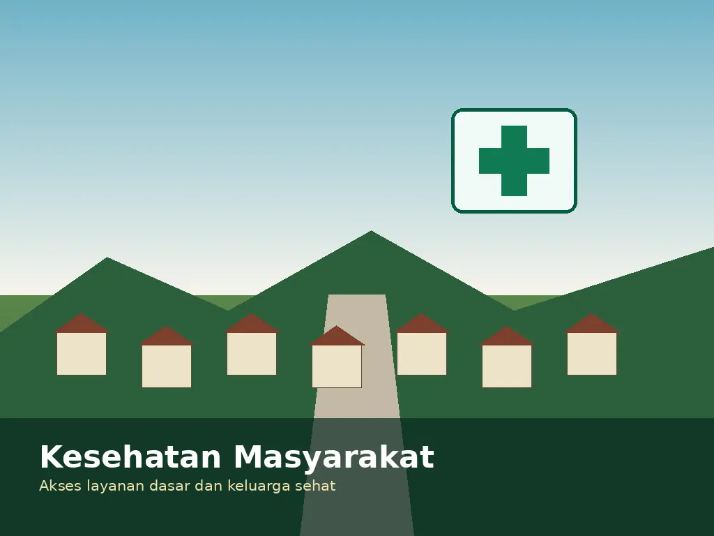 Ilustrasi Kesehatan & layanan dasar Kelurahan Kandang
