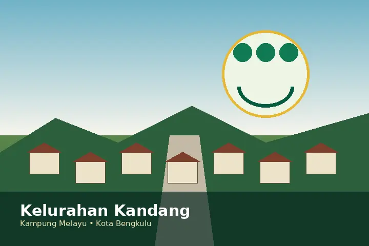 Ilustrasi Kesehatan & lingkungan Kelurahan Kandang